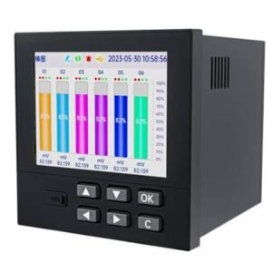 SUP-RN3000