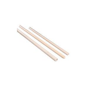 Ống bảo vệ cặp nhiệt điện